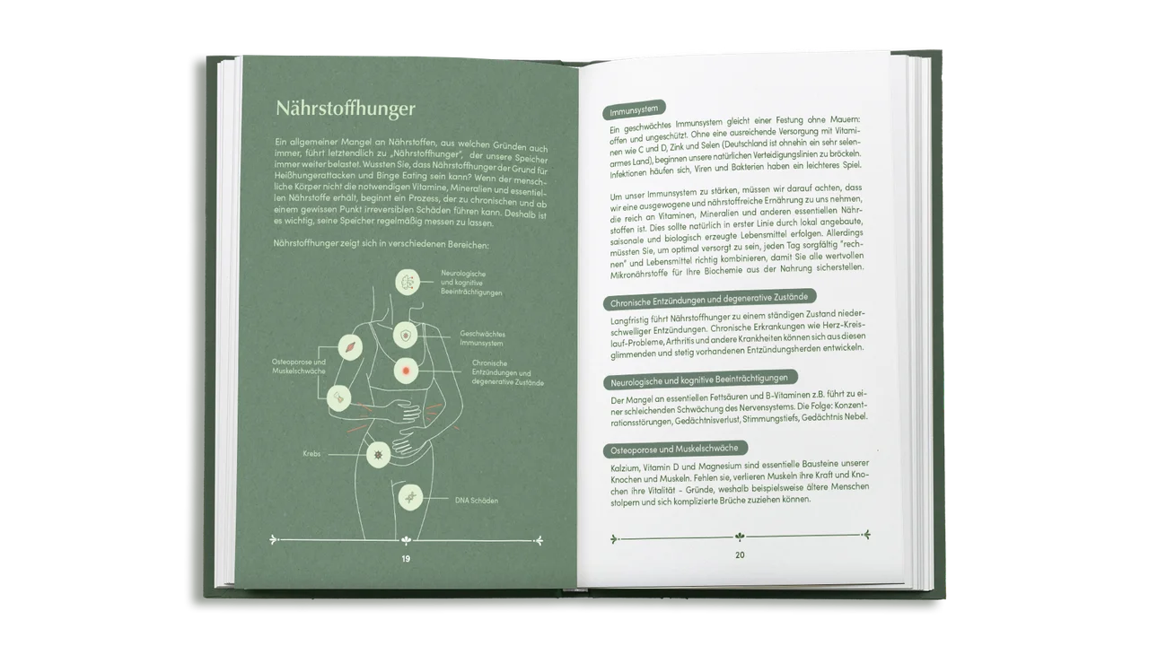 DAYAHEALTH – Buch-Mockup 1