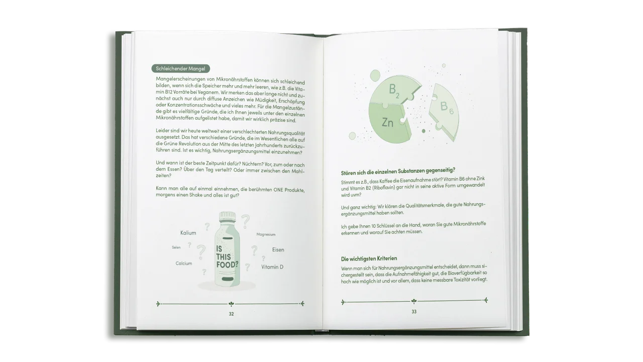 DAYAHEALTH – Buch-Mockup 2